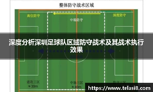 深度分析深圳足球队区域防守战术及其战术执行效果