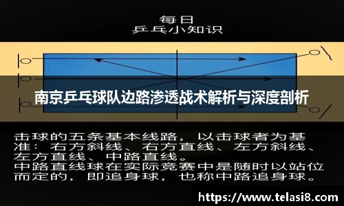 南京乒乓球队边路渗透战术解析与深度剖析
