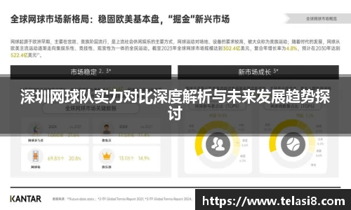 深圳网球队实力对比深度解析与未来发展趋势探讨