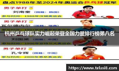杭州乒乓球队实力崛起荣登全国力量排行榜第八名