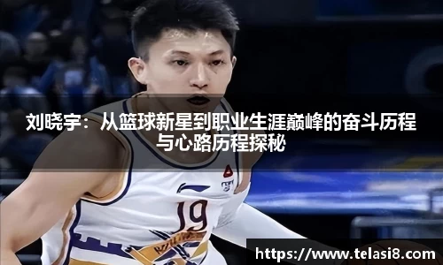 刘晓宇：从篮球新星到职业生涯巅峰的奋斗历程与心路历程探秘