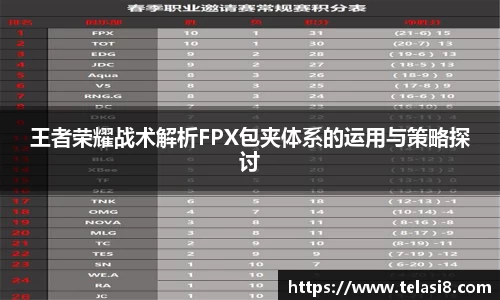 王者荣耀战术解析FPX包夹体系的运用与策略探讨