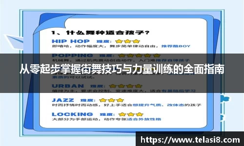 从零起步掌握街舞技巧与力量训练的全面指南