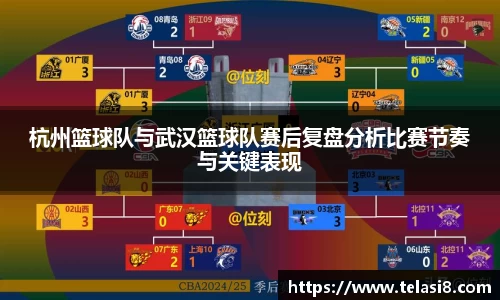 杭州篮球队与武汉篮球队赛后复盘分析比赛节奏与关键表现